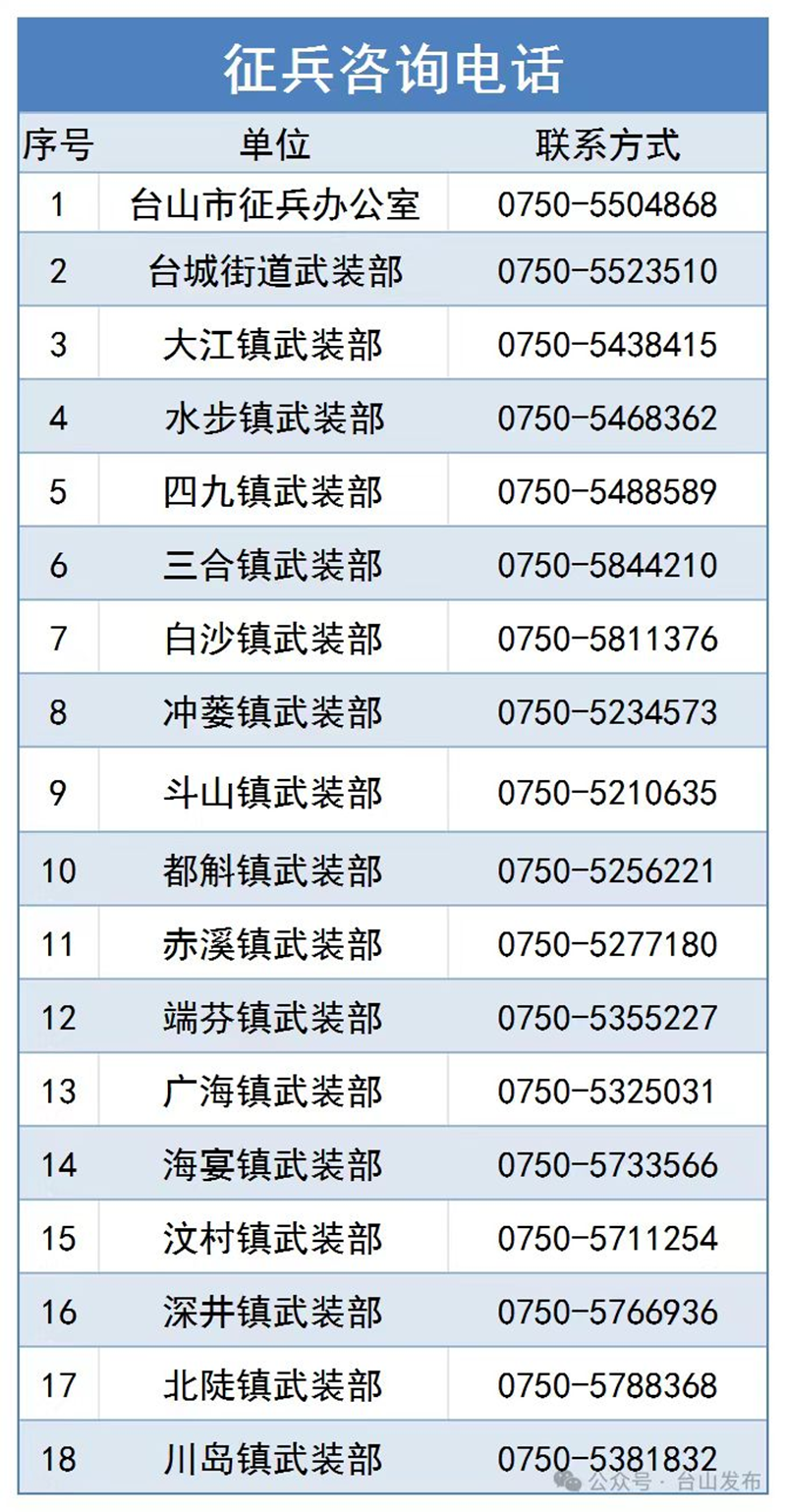 微信图片_2025-12-05_083941_679.png