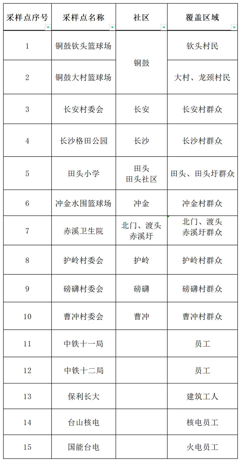 微信图片_20220713084029.png