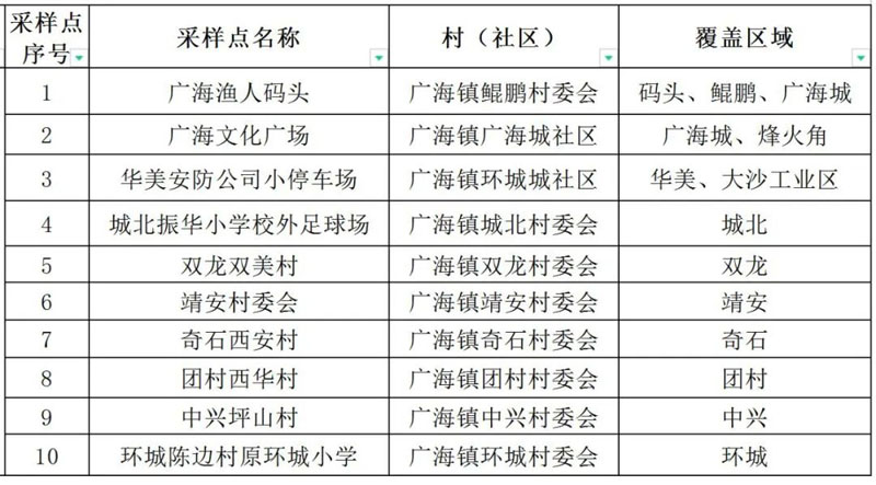 微信图片_20220713084032.jpg