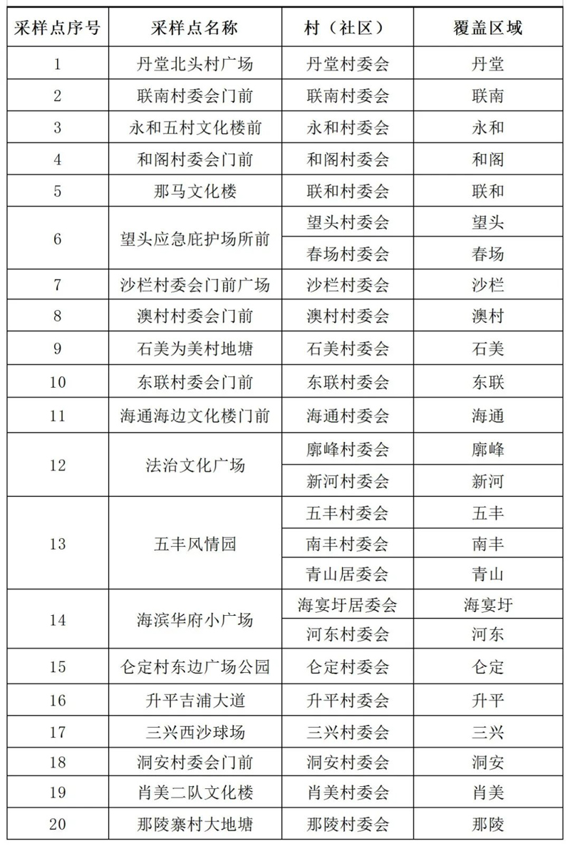 微信图片_20220713084035.jpg