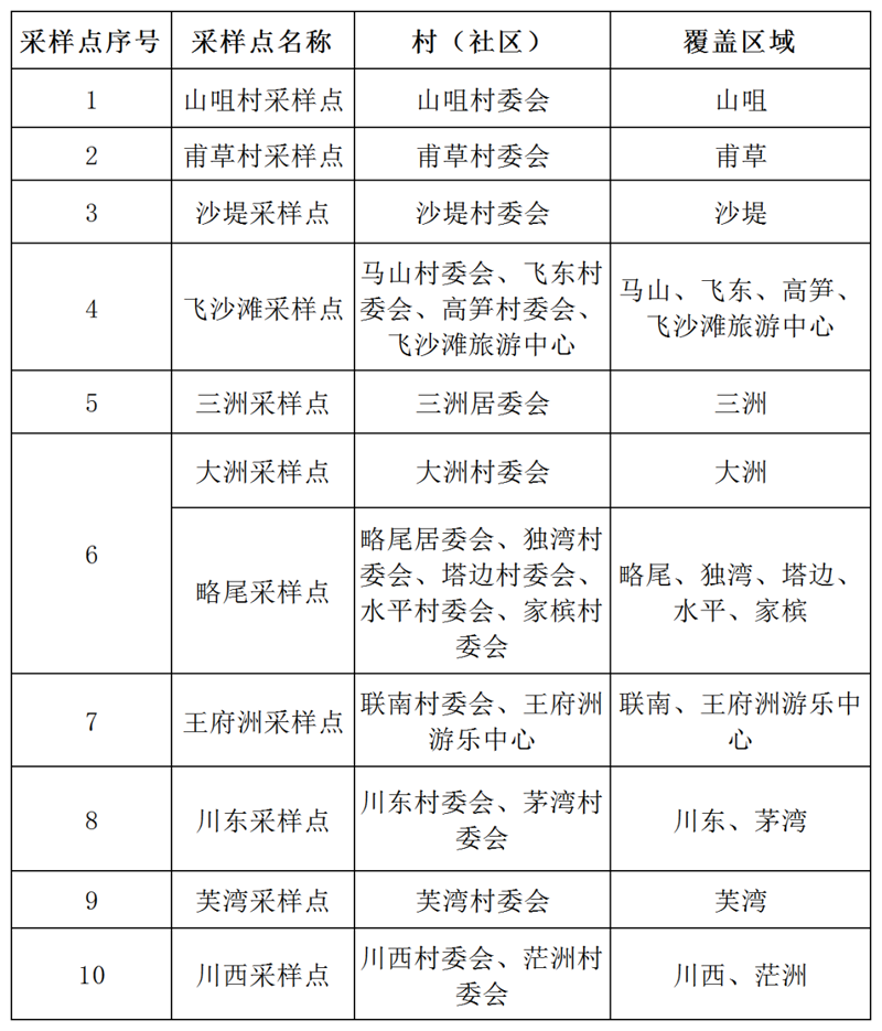 微信图片_20220713084038.png