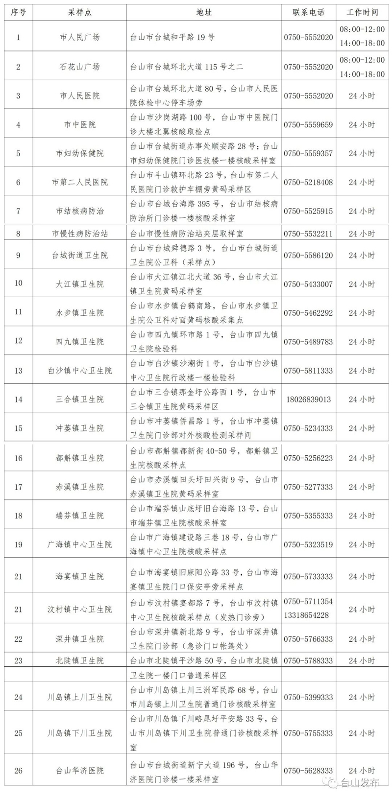 微信图片_20220713143038.jpg