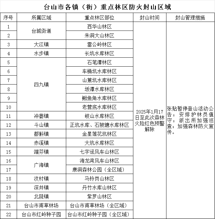 微信图片_20250120101442.png