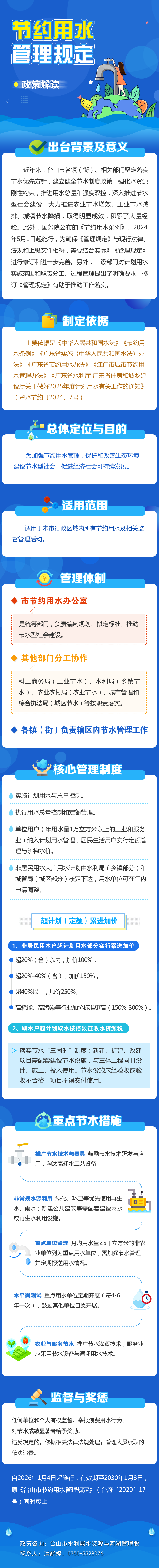 节约用水图解.png